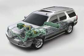 Un'auto con motore elettrico