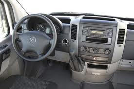 LO "SPRINTER" ALL'INTERNO